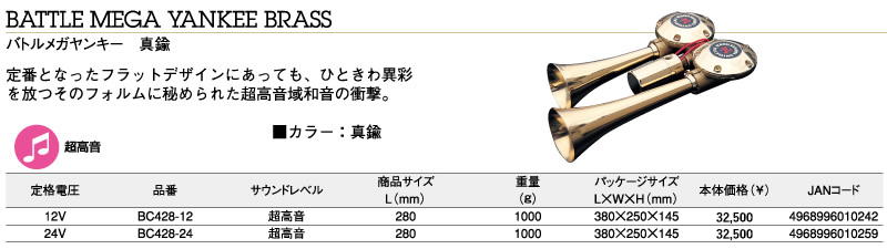 NIKKEN ニッケン バトルヤンキー ブラス