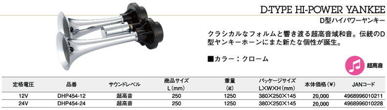 D型エアホーンの商品詳細ページ｜自動車用ホーンのNIKKEN