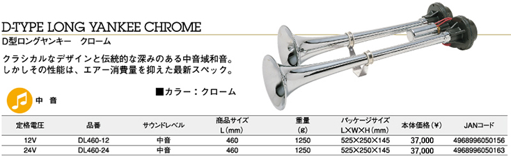 D型エアホーンの商品詳細ページ｜自動車用ホーンのNIKKEN
