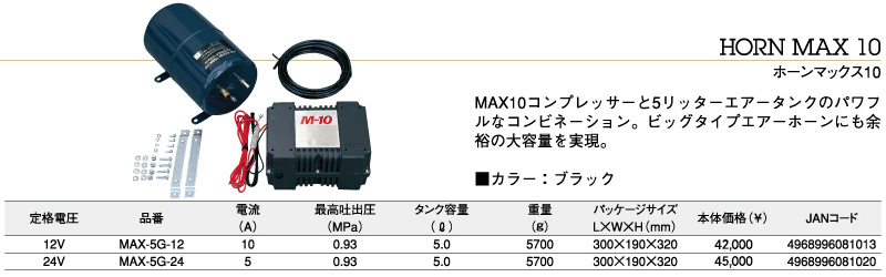 コンプレッサーキットの商品詳細ページ｜自動車用ホーンのNIKKEN