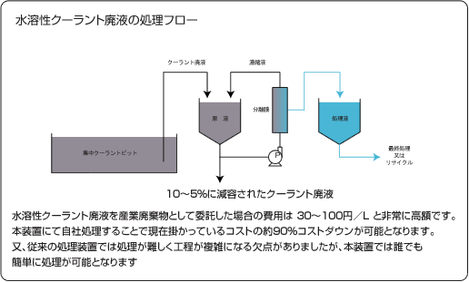 nN[gpt̃RXg팸